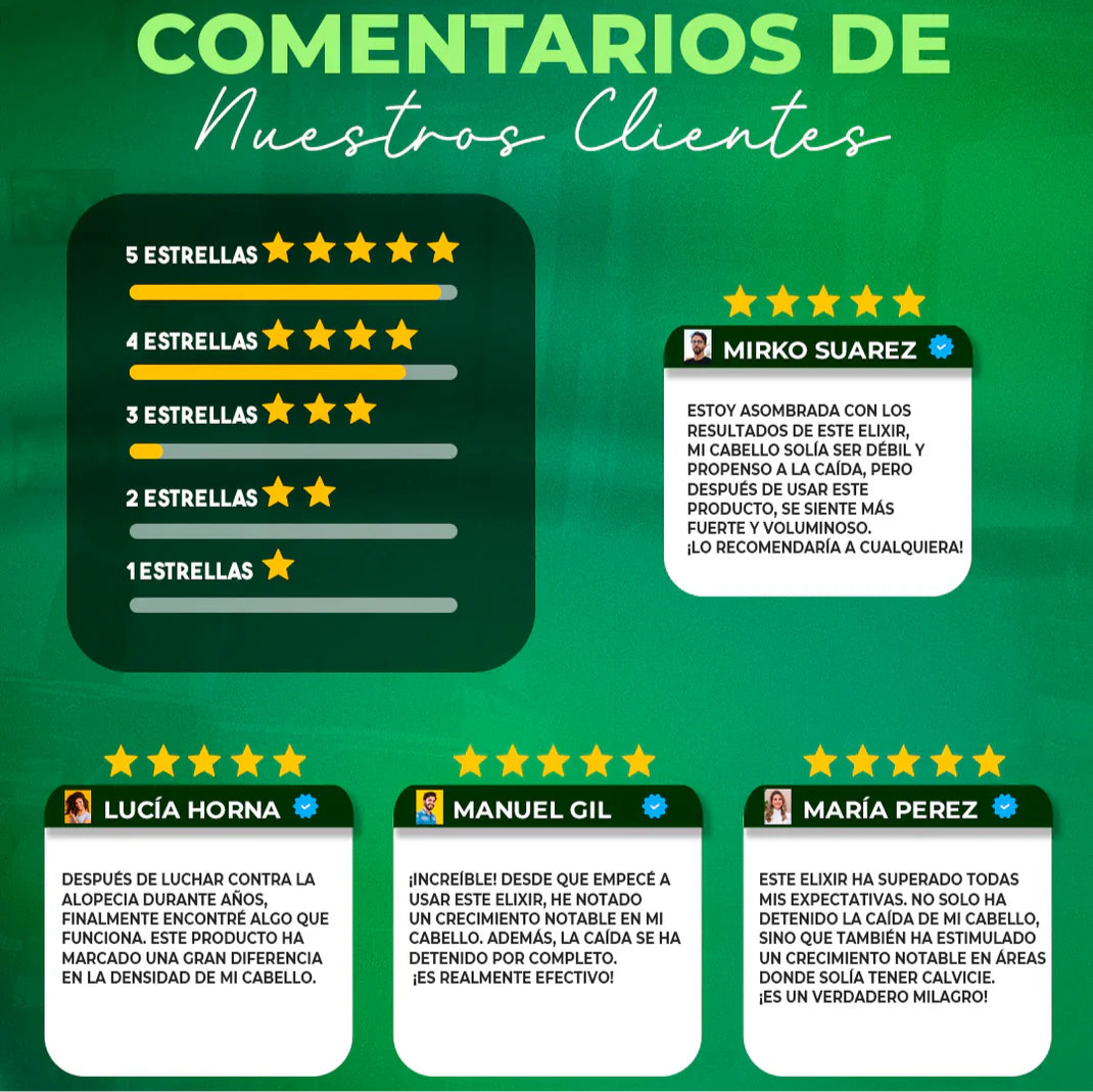 OUHOE® Spray de Crecimiento Capilar y Anti-caída