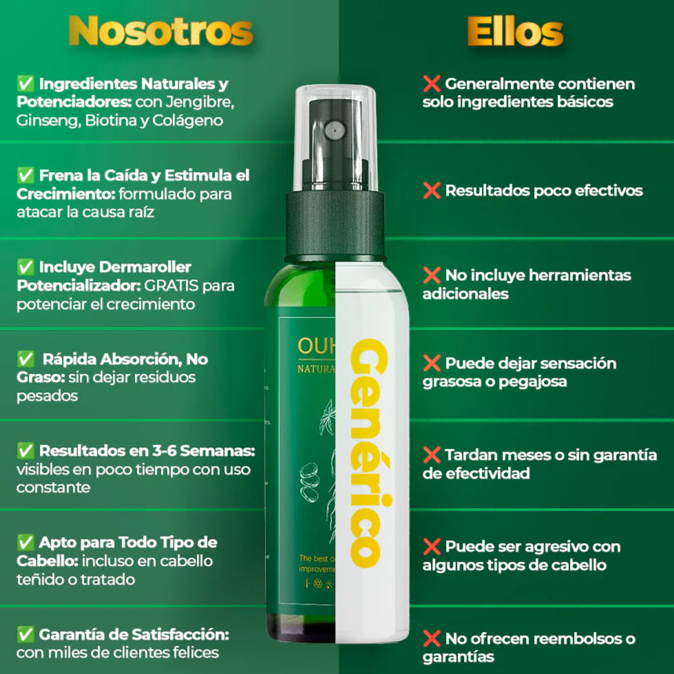 OUHOE® Spray de Crecimiento Capilar y Anti-caída